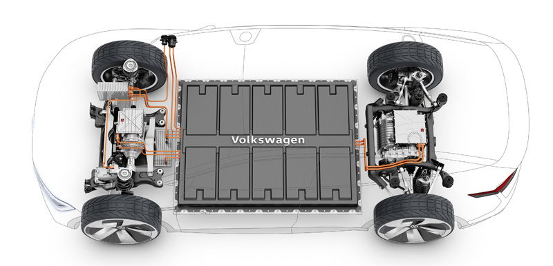 Volkswagen I.D. CROZZ Electric Crossover Concept for 2020